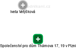 Společenství pro dům Thámova 17, 19 v Plzni - náhled vizuálního zobrazení vztahů obchodního rejstříku