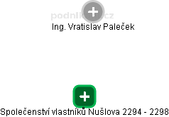 Společenství vlastníků Nušlova 2294 - 2298 - náhled vizuálního zobrazení vztahů obchodního rejstříku