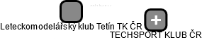 Leteckomodelářský klub Tetín TK ČR - náhled vizuálního zobrazení vztahů obchodního rejstříku