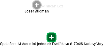 Společenství vlastníků jednotek Dvořákova č. 704/6 Karlovy Vary - náhled vizuálního zobrazení vztahů obchodního rejstříku
