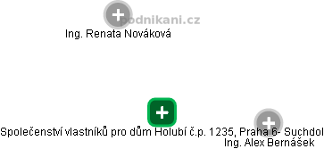 Společenství vlastníků pro dům Holubí č.p. 1235, Praha 6- Suchdol - náhled vizuálního zobrazení vztahů obchodního rejstříku