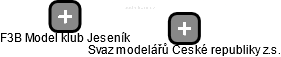 F3B Model klub Jeseník - náhled vizuálního zobrazení vztahů obchodního rejstříku
