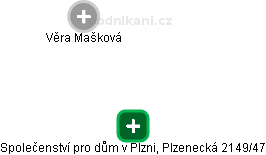 Společenství pro dům v Plzni, Plzenecká 2149/47 - náhled vizuálního zobrazení vztahů obchodního rejstříku
