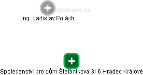 Společenství pro dům Štefánikova 316 Hradec Králové - náhled vizuálního zobrazení vztahů obchodního rejstříku