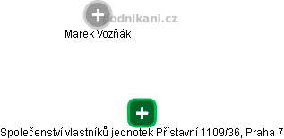 Společenství vlastníků jednotek Přístavní 1109/36, Praha 7 - náhled vizuálního zobrazení vztahů obchodního rejstříku