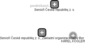 Senioři České republiky, z. s., Základní organizace Nový Bor - náhled vizuálního zobrazení vztahů obchodního rejstříku