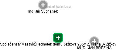 Společenství vlastníků jednotek domu Ježkova 955/12, Praha 3- Žižkov - náhled vizuálního zobrazení vztahů obchodního rejstříku