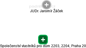 Společenství vlastníků pro dům 2203, 2204, Praha 20 - náhled vizuálního zobrazení vztahů obchodního rejstříku