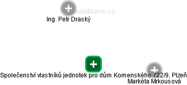 Společenství vlastníků jednotek pro dům Komenského 722/9, Plzeň - náhled vizuálního zobrazení vztahů obchodního rejstříku