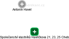 Společenství vlastníků Havlíčkova 21, 23, 25 Cheb - náhled vizuálního zobrazení vztahů obchodního rejstříku