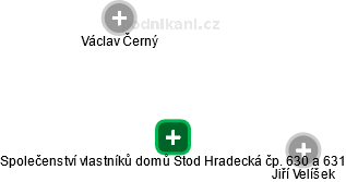 Společenství vlastníků domů Stod Hradecká čp. 630 a 631 - náhled vizuálního zobrazení vztahů obchodního rejstříku