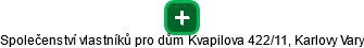 Společenství vlastníků pro dům Kvapilova 422/11, Karlovy Vary - náhled vizuálního zobrazení vztahů obchodního rejstříku