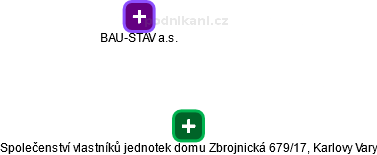 Společenství vlastníků jednotek domu Zbrojnická 679/17, Karlovy Vary - náhled vizuálního zobrazení vztahů obchodního rejstříku