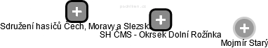 SH ČMS - Okrsek Dolní Rožínka - náhled vizuálního zobrazení vztahů obchodního rejstříku