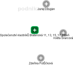 Společenství vlastníků Blatenská 11, 13, 15, 17, Plzeň - náhled vizuálního zobrazení vztahů obchodního rejstříku