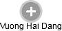 Vuong Hai Dang - Vizualizace  propojení osoby a firem v obchodním rejstříku