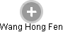 Wang Hong Fen - Vizualizace  propojení osoby a firem v obchodním rejstříku