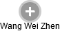 Wang Wei Zhen - Vizualizace  propojení osoby a firem v obchodním rejstříku