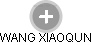 WANG XIAOQUN - Vizualizace  propojení osoby a firem v obchodním rejstříku