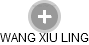 WANG XIU LING - Vizualizace  propojení osoby a firem v obchodním rejstříku