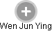 Wen Jun Ying - Vizualizace  propojení osoby a firem v obchodním rejstříku