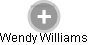 Wendy Williams - Vizualizace  propojení osoby a firem v obchodním rejstříku