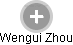 Wengui Zhou - Vizualizace  propojení osoby a firem v obchodním rejstříku