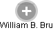 William B. Bru - Vizualizace  propojení osoby a firem v obchodním rejstříku