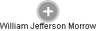 William Jefferson Morrow - Vizualizace  propojení osoby a firem v obchodním rejstříku