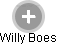 Willy Boes - Vizualizace  propojení osoby a firem v obchodním rejstříku