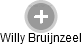 Willy Bruijnzeel - Vizualizace  propojení osoby a firem v obchodním rejstříku