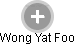 Wong Yat Foo - Vizualizace  propojení osoby a firem v obchodním rejstříku