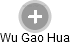 Wu Gao Hua - Vizualizace  propojení osoby a firem v obchodním rejstříku