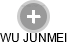 WU JUNMEI - Vizualizace  propojení osoby a firem v obchodním rejstříku