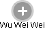  Wu W. - Vizualizace  propojení osoby a firem v obchodním rejstříku