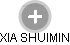 XIA SHUIMIN - Vizualizace  propojení osoby a firem v obchodním rejstříku