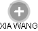  Xia W. - Vizualizace  propojení osoby a firem v obchodním rejstříku