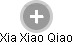 Xia Xiao Qiao - Vizualizace  propojení osoby a firem v obchodním rejstříku