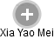 Xia Yao Mei - Vizualizace  propojení osoby a firem v obchodním rejstříku