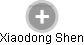 Xiaodong Shen - Vizualizace  propojení osoby a firem v obchodním rejstříku