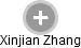 Xinjian Zhang - Vizualizace  propojení osoby a firem v obchodním rejstříku