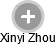  Xinyi Z. - Vizualizace  propojení osoby a firem v obchodním rejstříku