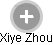 Xiye Zhou - Vizualizace  propojení osoby a firem v obchodním rejstříku