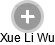 Xue Li Wu - Vizualizace  propojení osoby a firem v obchodním rejstříku