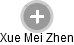 Xue Mei Zhen - Vizualizace  propojení osoby a firem v obchodním rejstříku