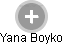 Yana Boyko - Vizualizace  propojení osoby a firem v obchodním rejstříku
