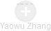 Yaowu Zhang - Vizualizace  propojení osoby a firem v obchodním rejstříku
