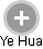 Ye Hua - Vizualizace  propojení osoby a firem v obchodním rejstříku
