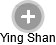  Ying S. - Vizualizace  propojení osoby a firem v obchodním rejstříku