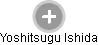  Yoshitsugu I. - Vizualizace  propojení osoby a firem v obchodním rejstříku
